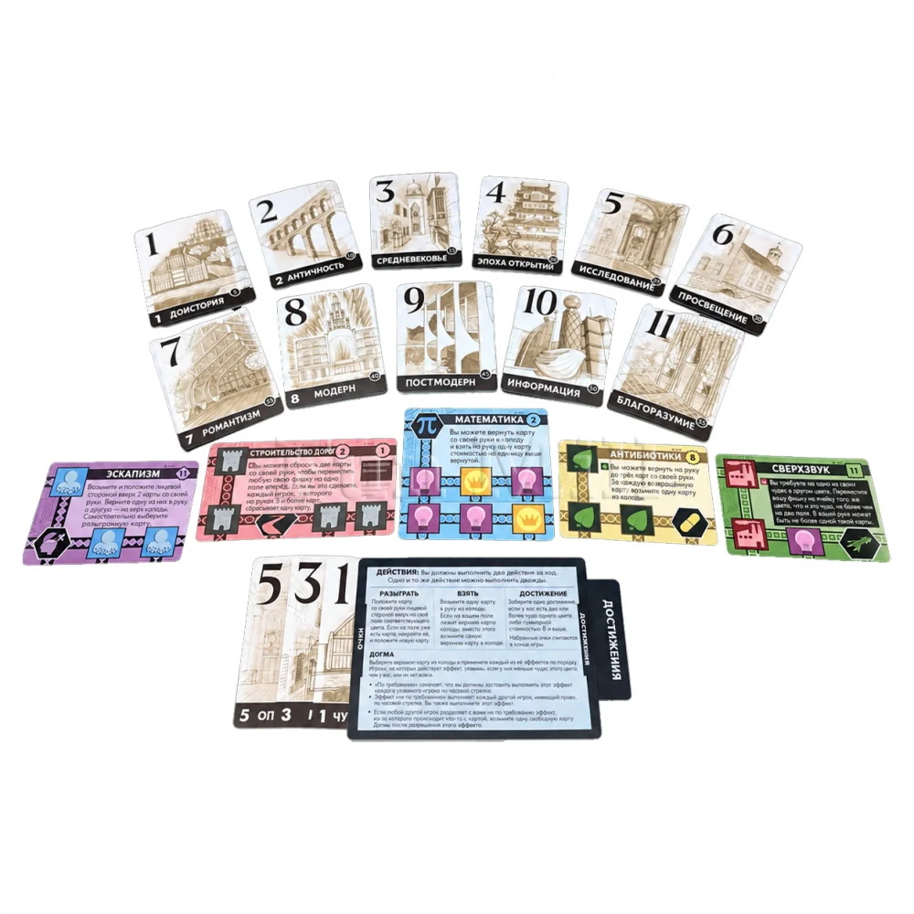 Настольная игра Инновация. Четвёртое издание (Innovation 4-th edition)